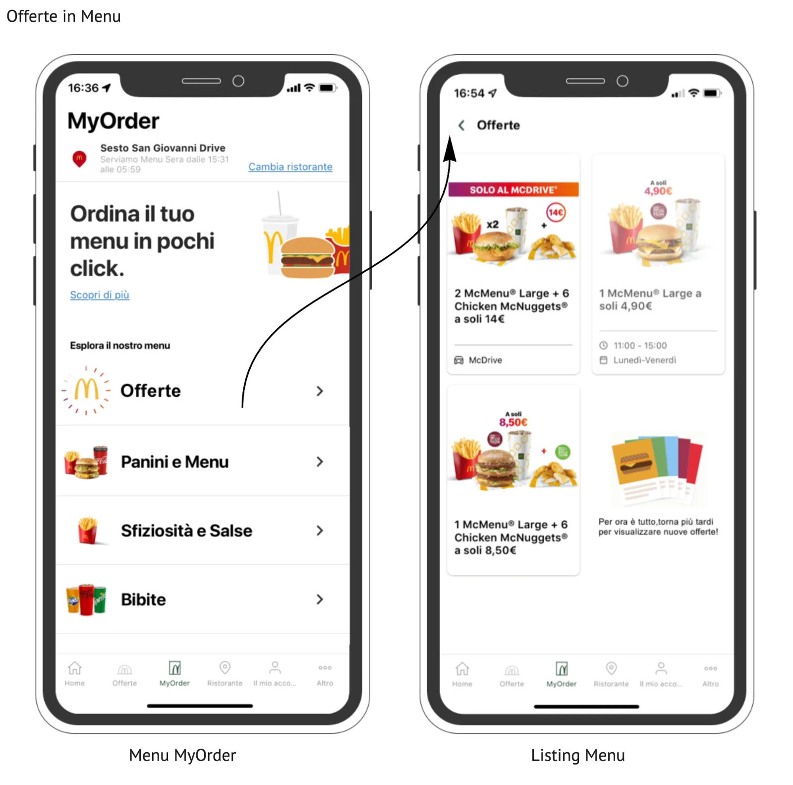Offers in the MyOrder menu and offers listing