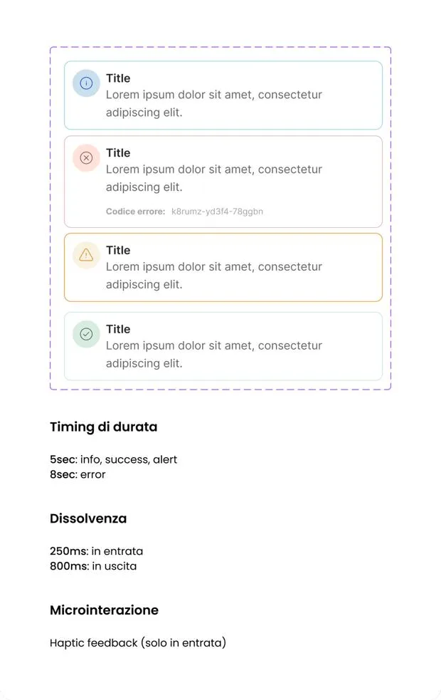 Tundr UI library components: Toasts